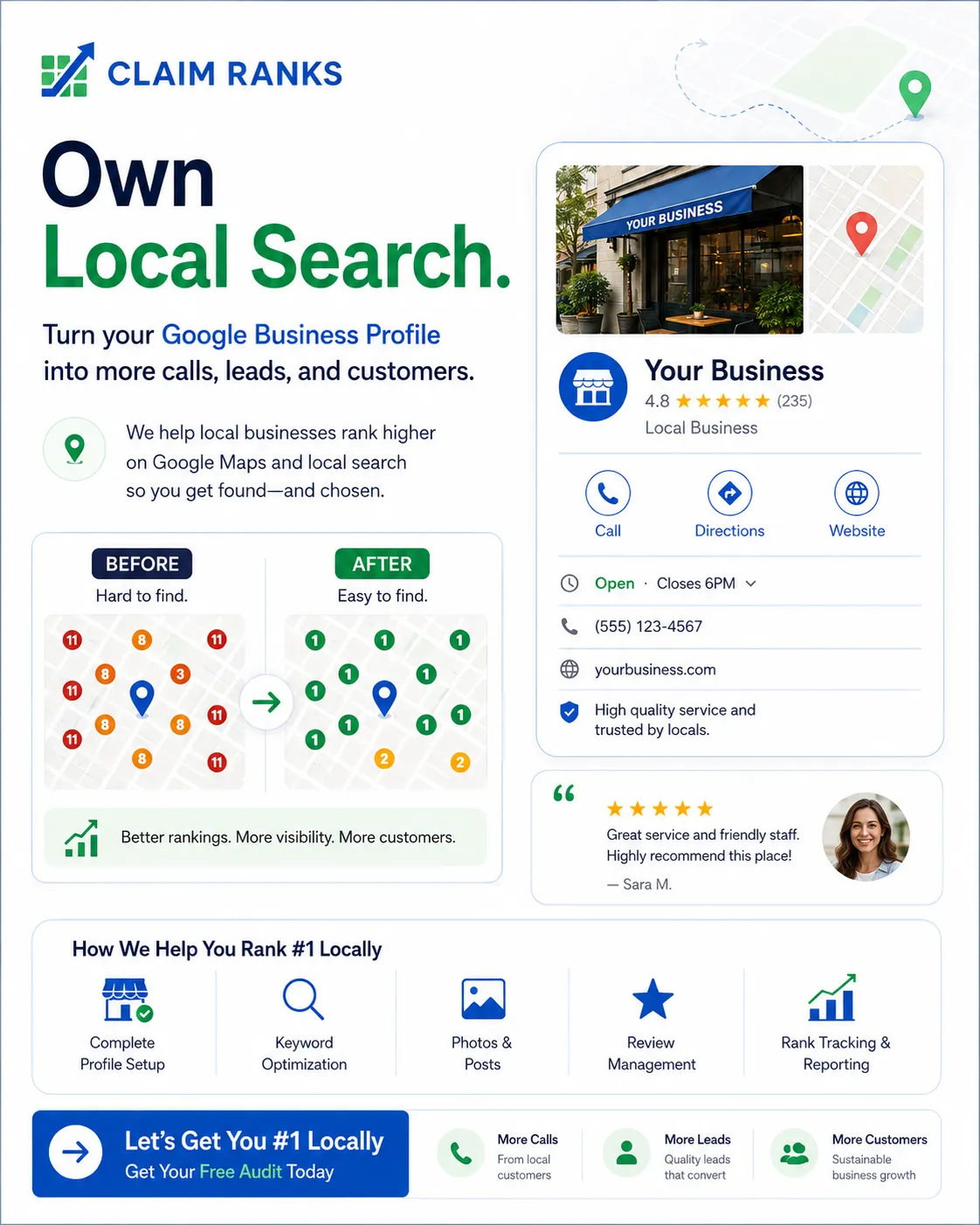Claim Ranks Facebook ad: Get Found on Google Maps