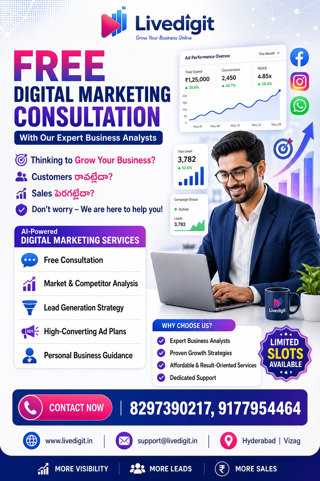 Livedigit Facebook ad: Free Digital Marketing Consultation