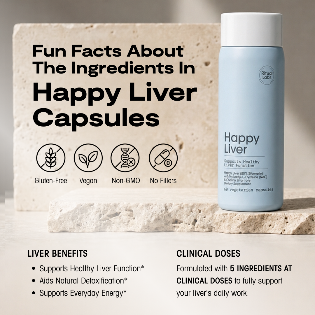 Ritual Labs Happy Liver Facebook ad: It was your liver