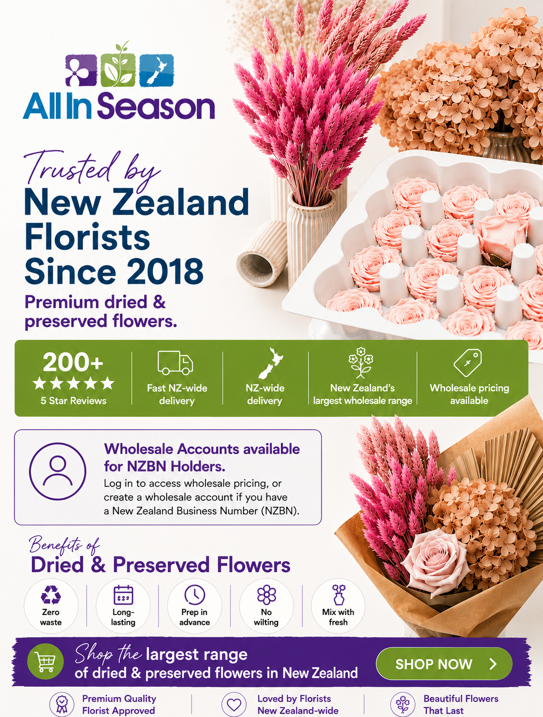 All InSeason New Zealand Facebook ad: 200+ ★★★★★ Trustpilot Reviews