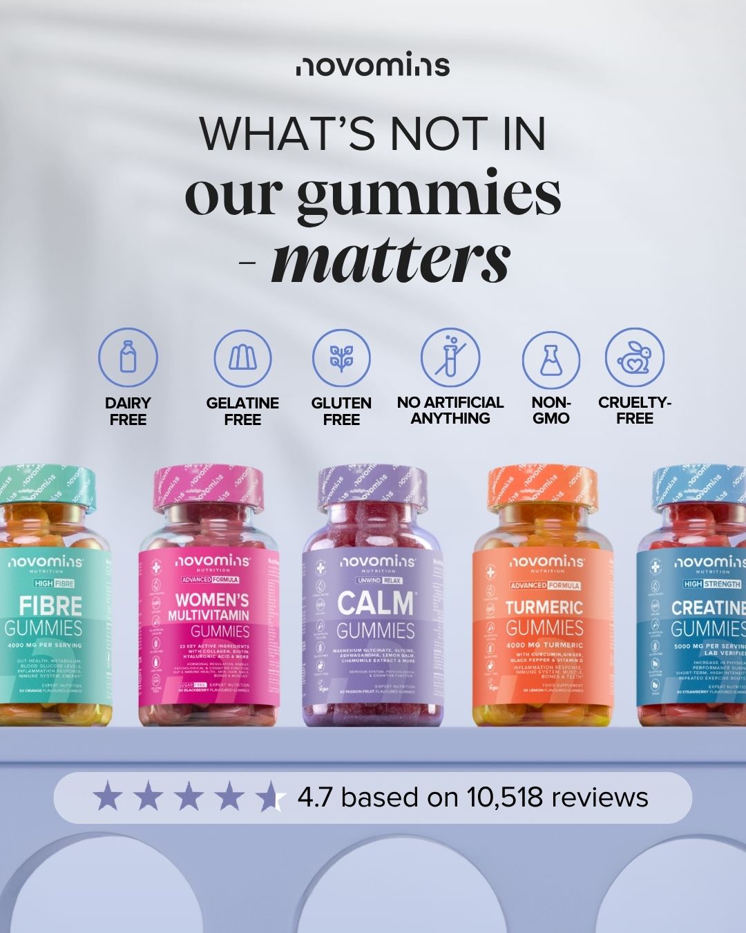 Novomins Nutrition Facebook ad