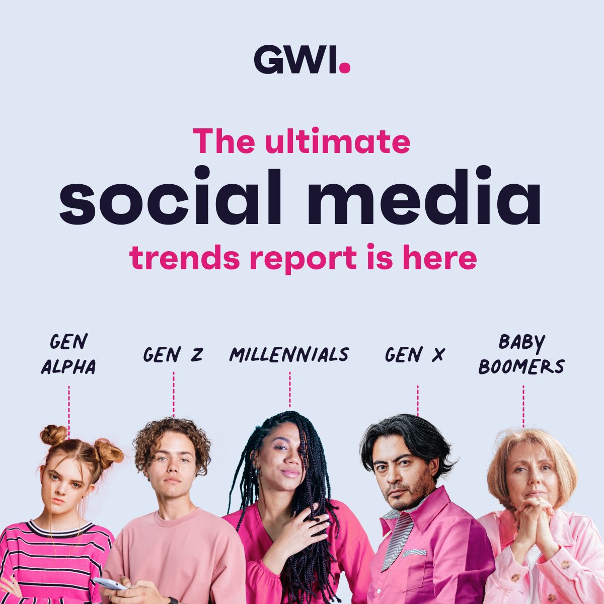GWI Facebook ad