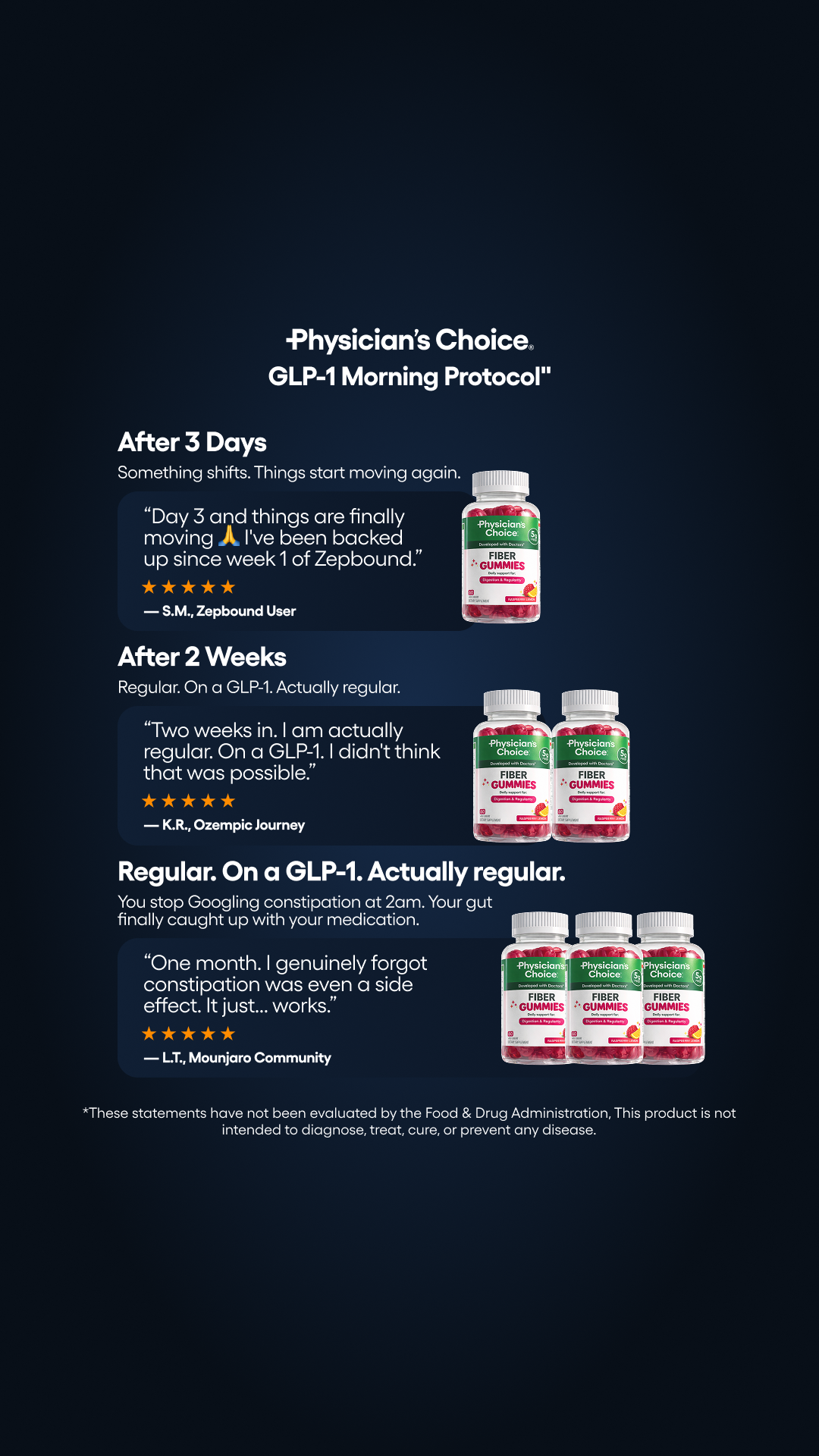 Physician's Choice Facebook ad