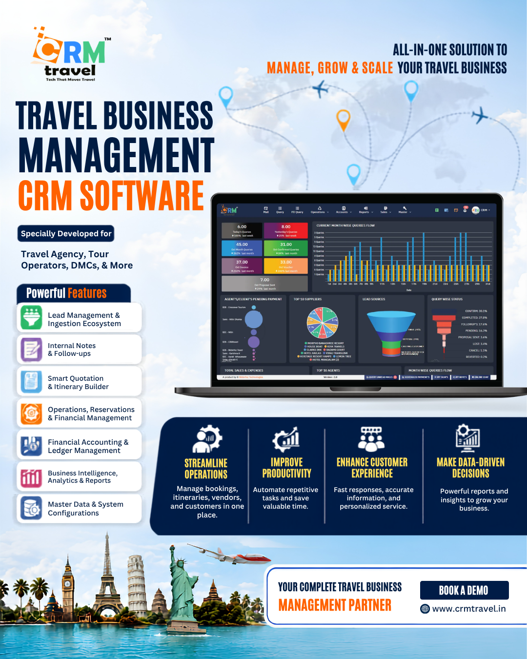 CRMtravel Facebook ad: One CRM. Total Control.