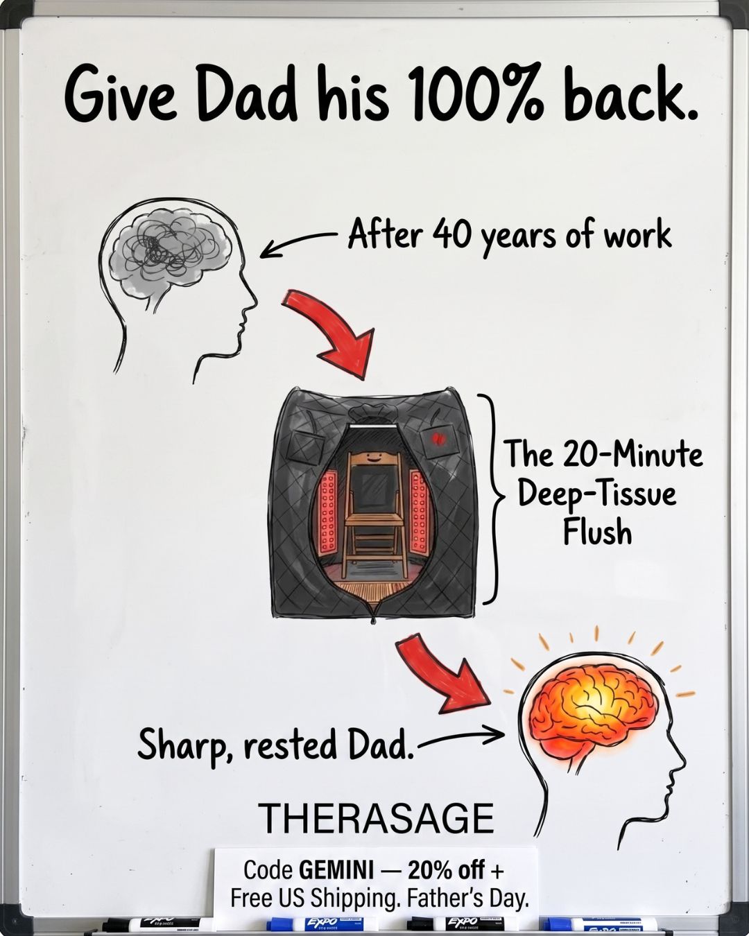 Therasage Facebook ad