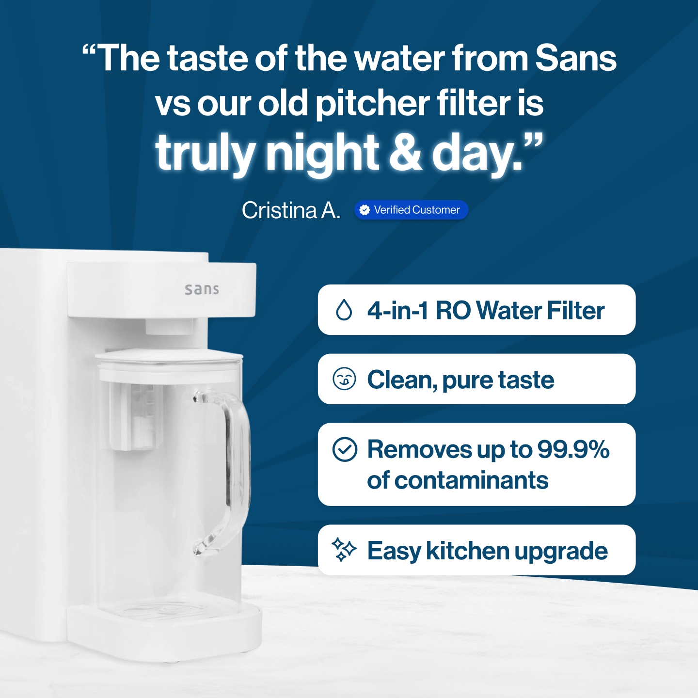 Sans Facebook ad