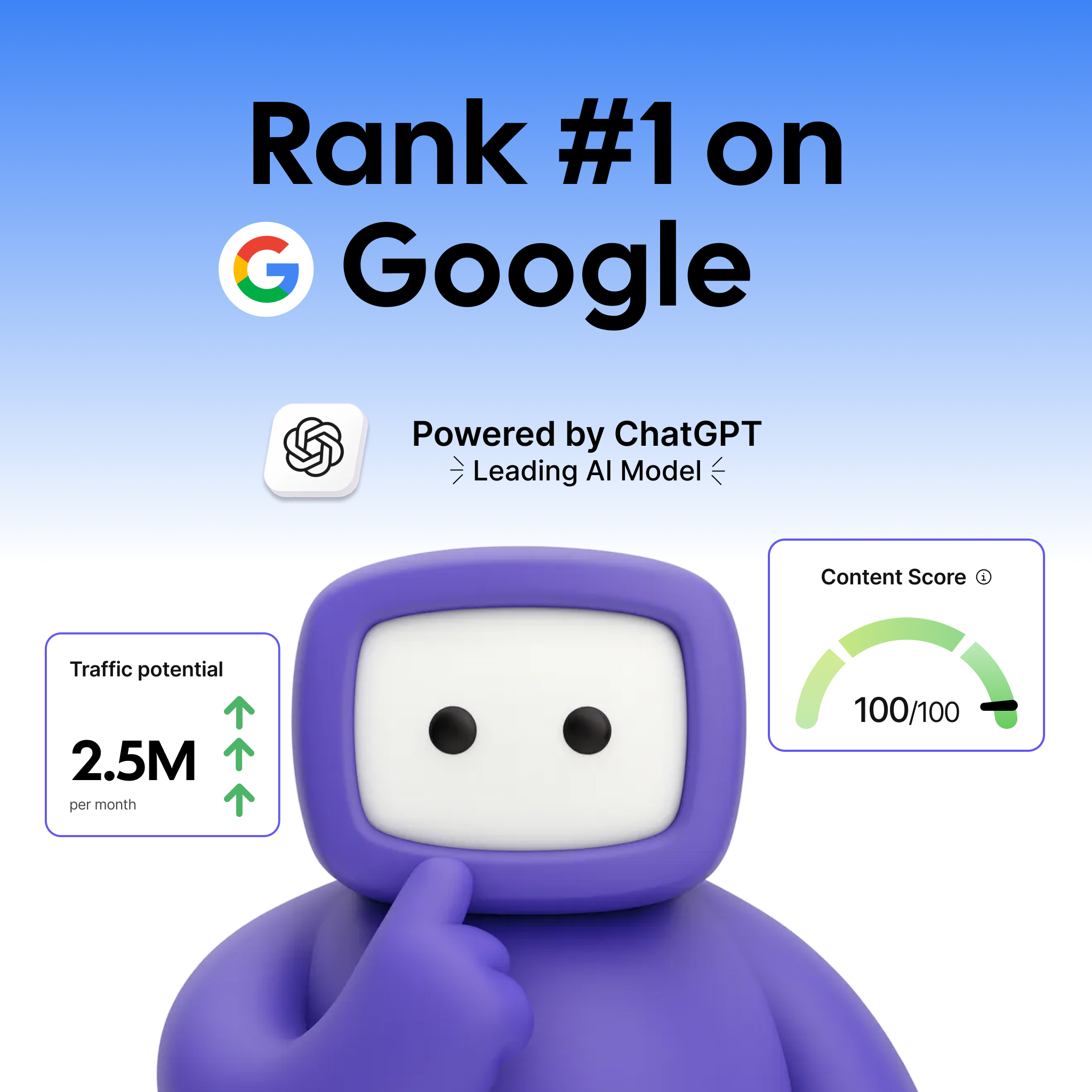 Soro SEO Facebook ad