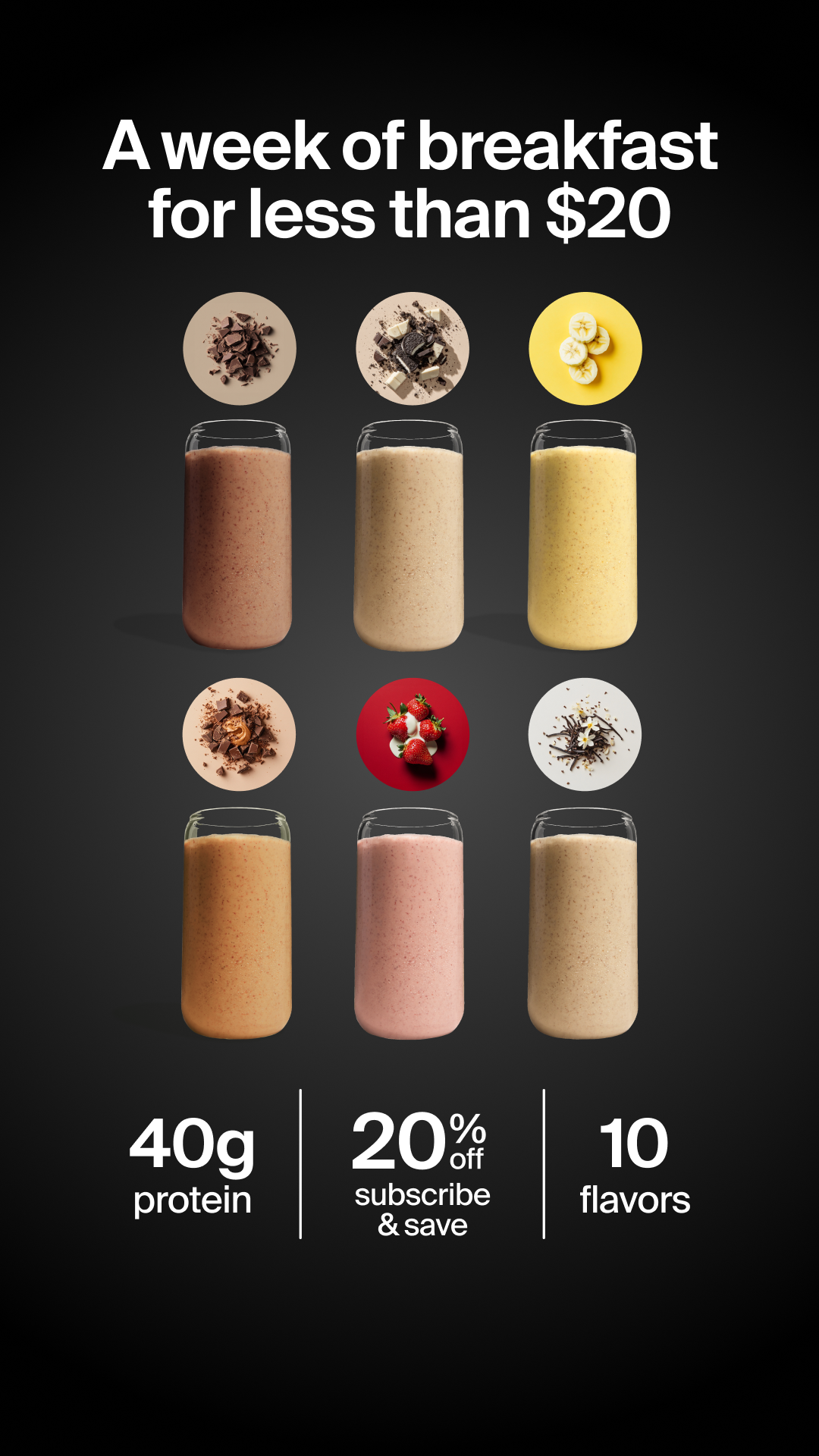 Huel Facebook ad