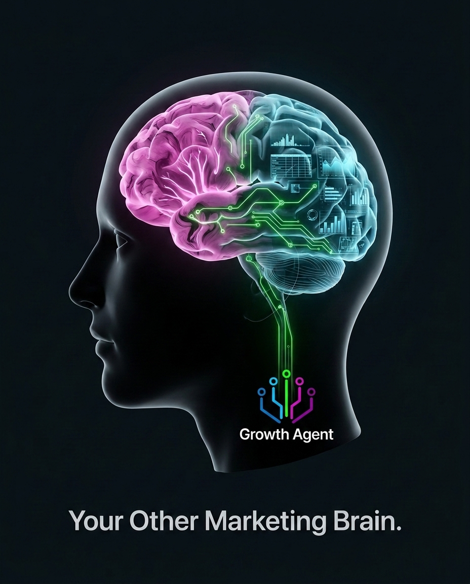 Growth Agent Facebook ad: Brand + Agency. Finally Unified.