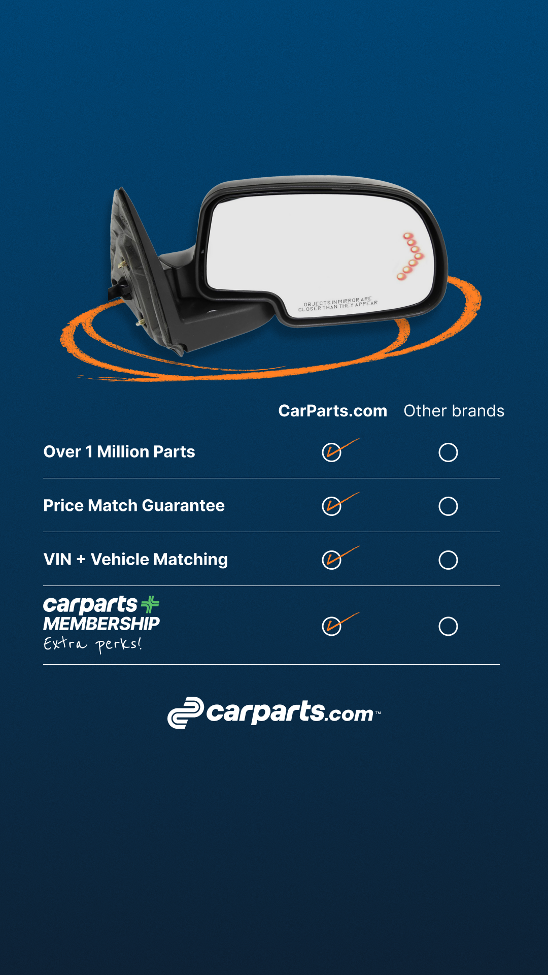 CarParts.com Facebook ad