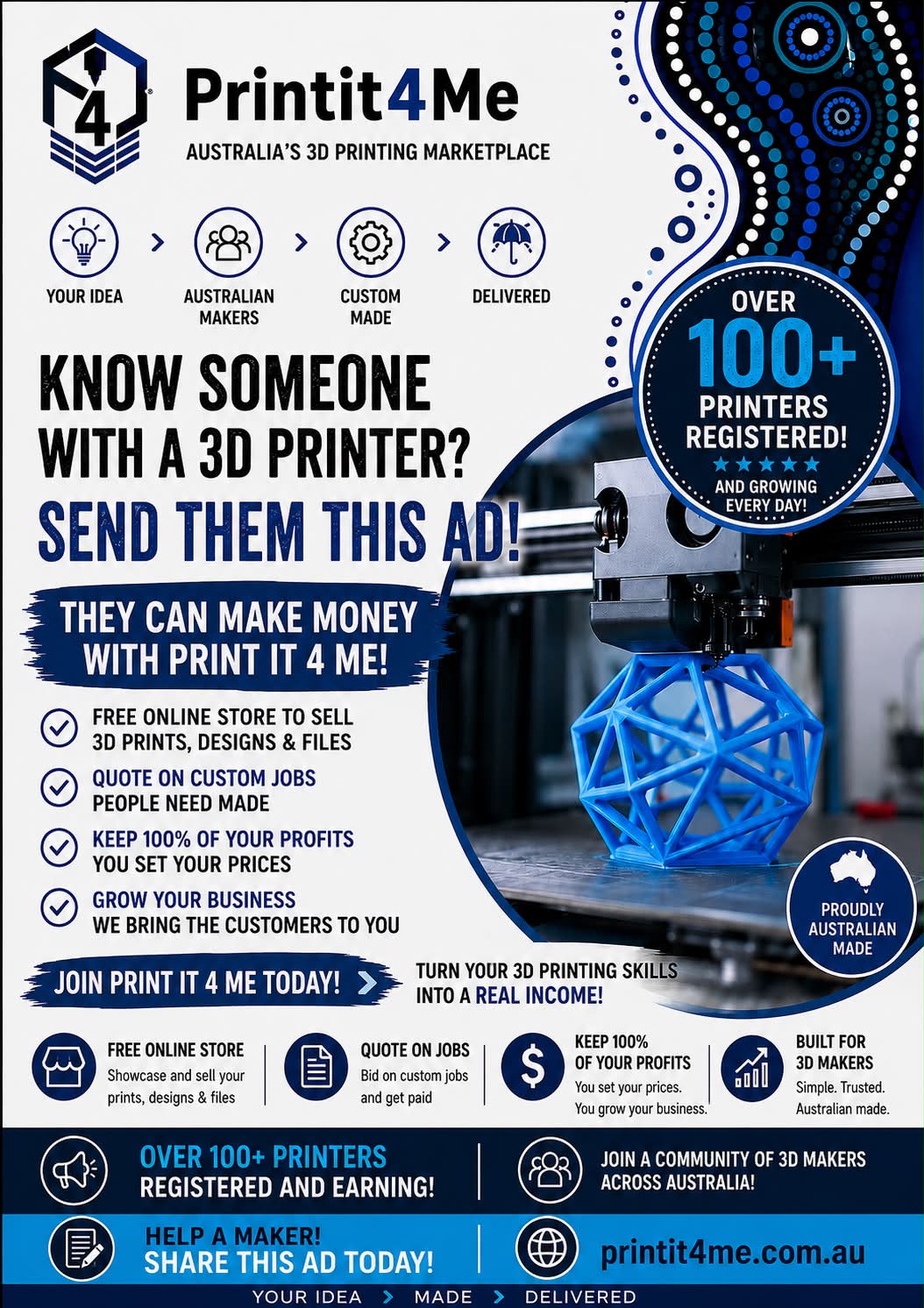 Printit4Me 3d Printing Australia Facebook ad