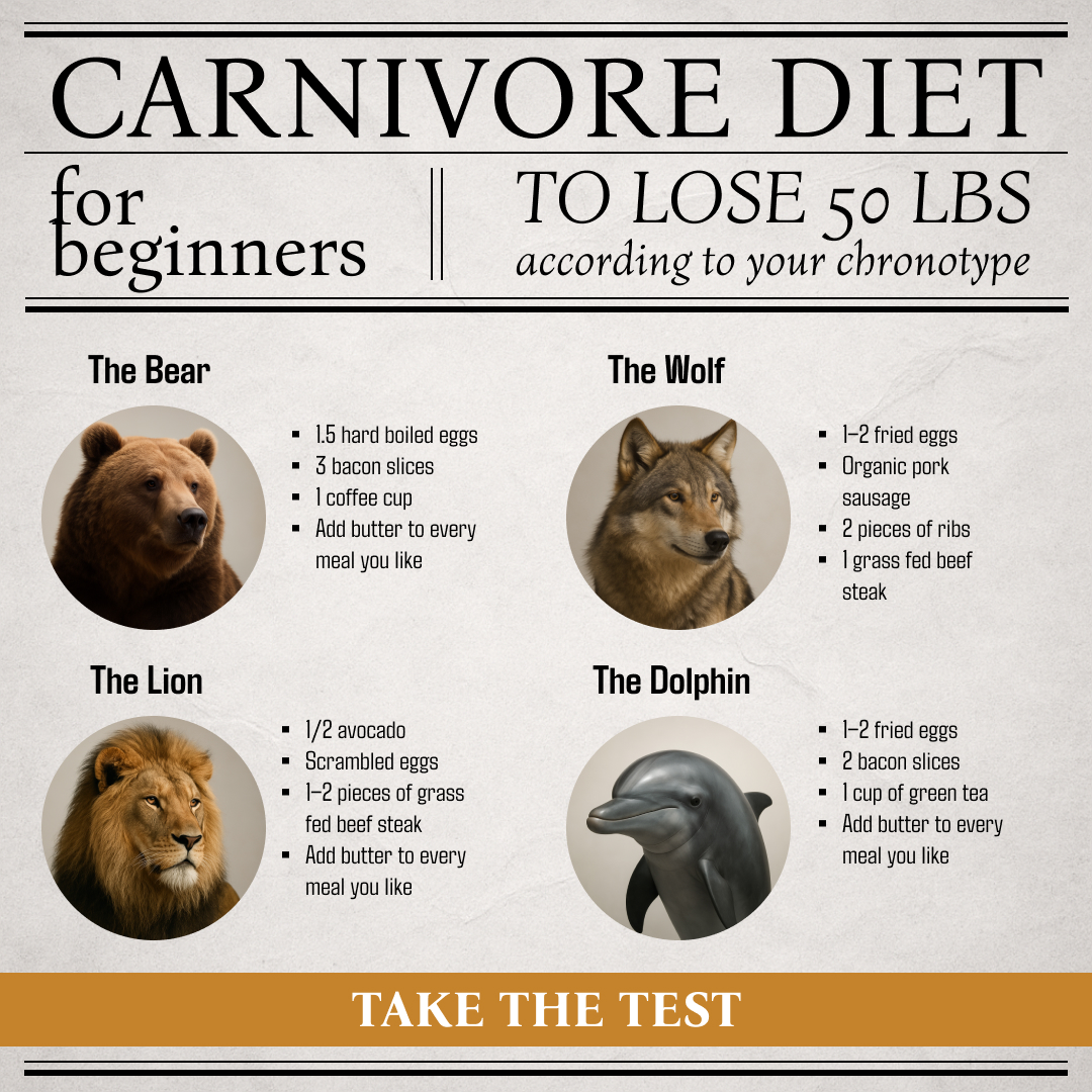 28 Day Carnivore Challenge Facebook ad