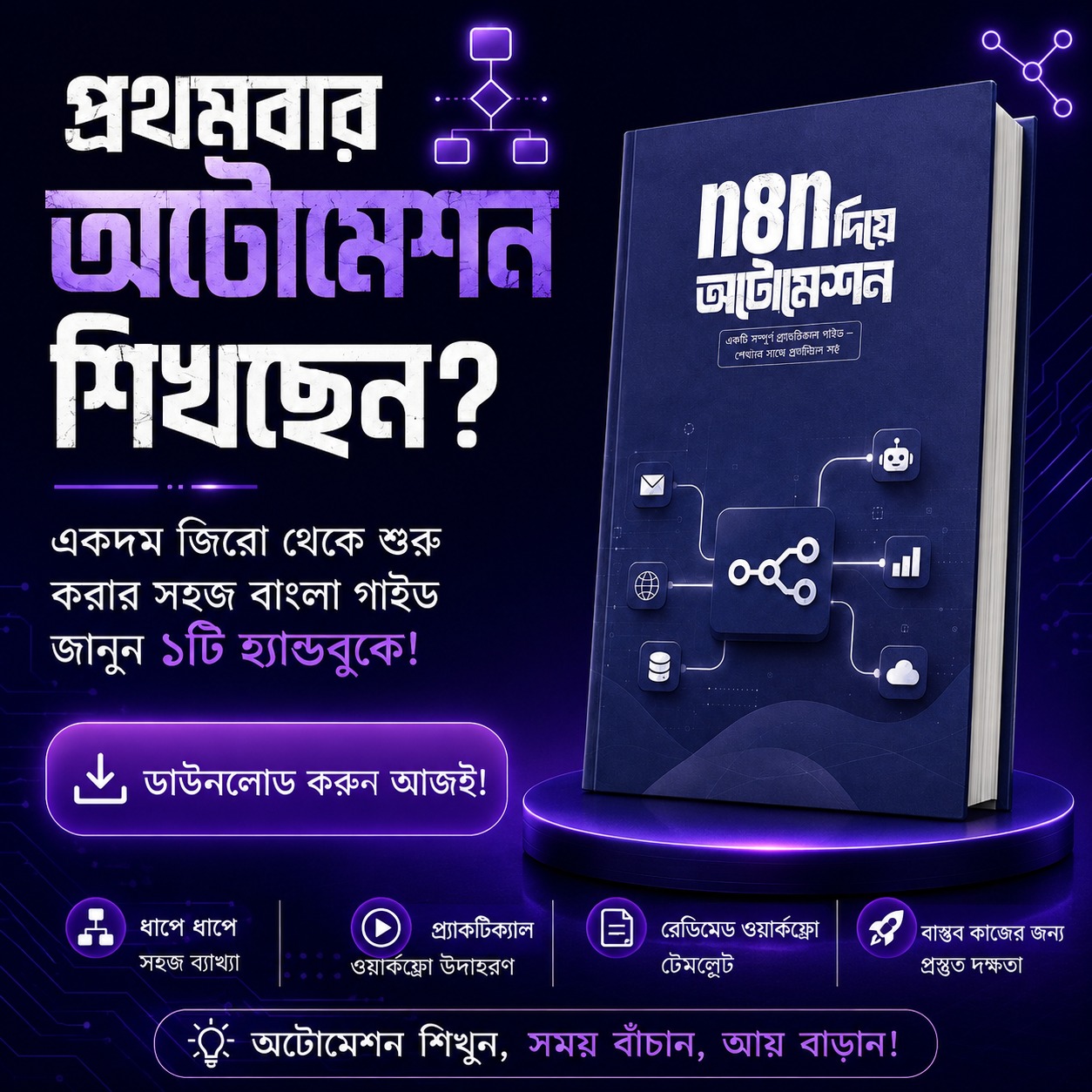 Learning Bangladesh Facebook ad