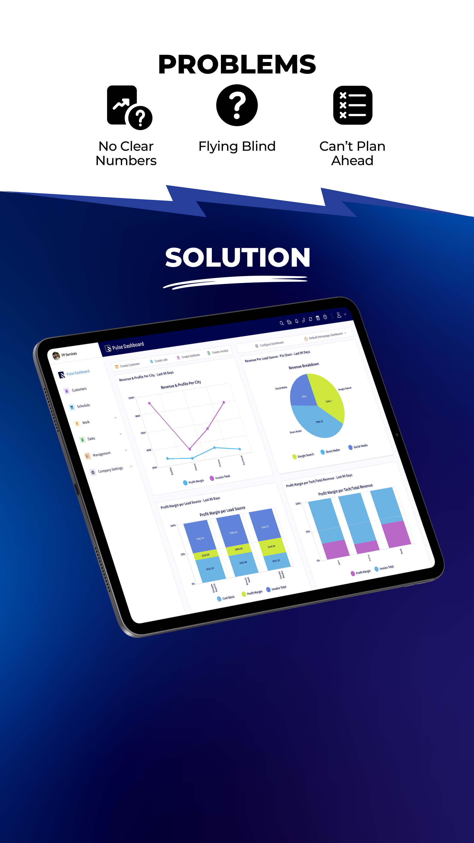 FieldPulse Facebook ad