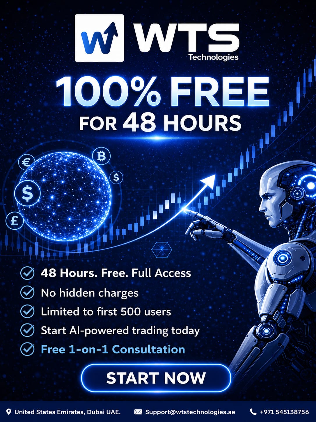 WTS Technologies Facebook ad: Get 100% Free Demo