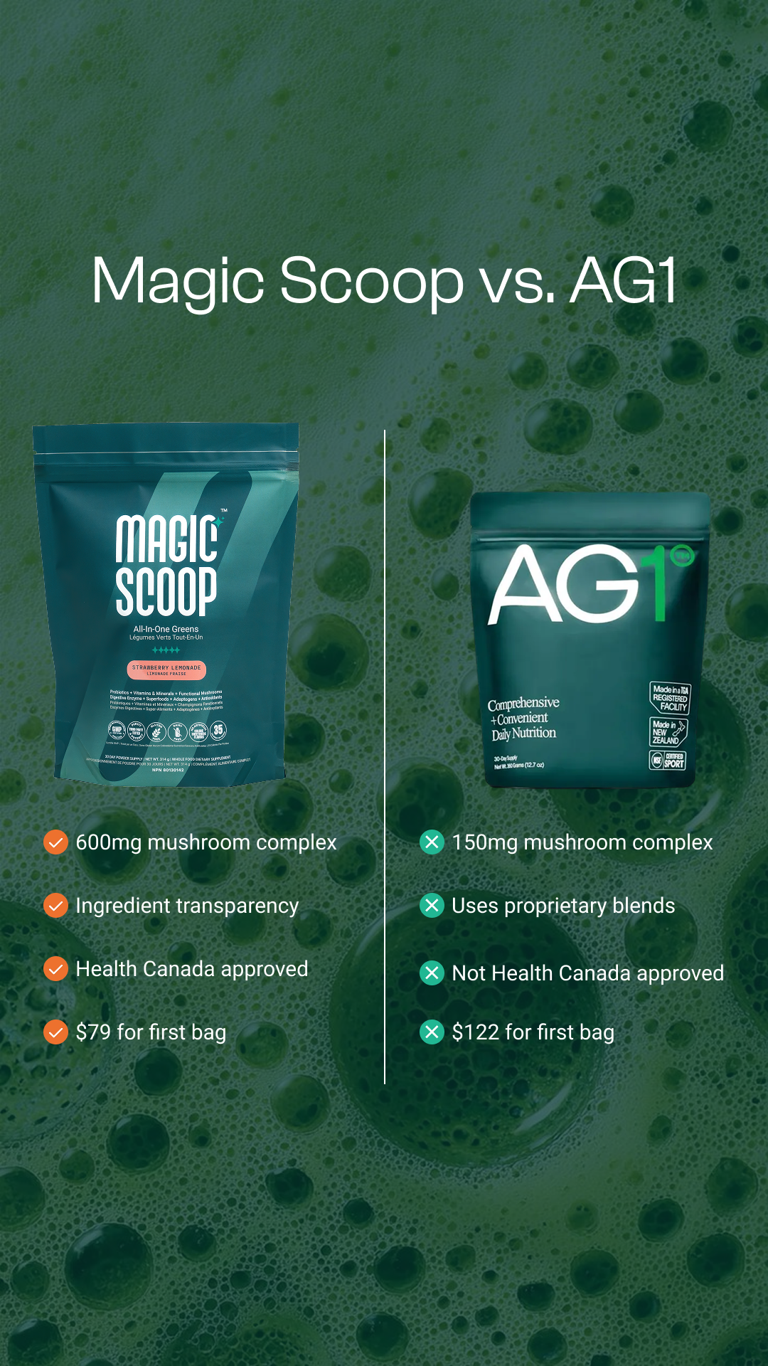 Magic Scoop Facebook ad