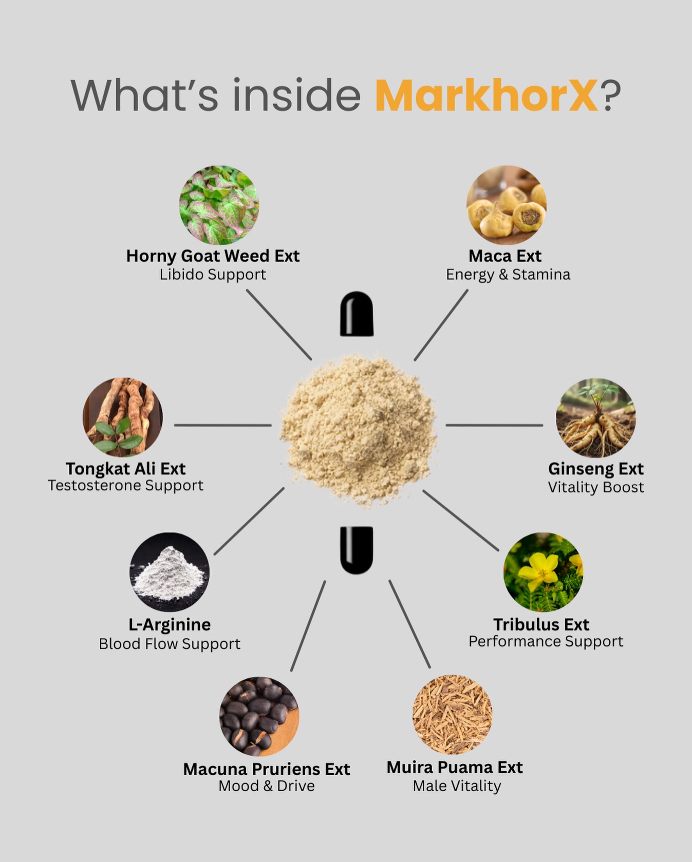 Herbix.co Facebook ad