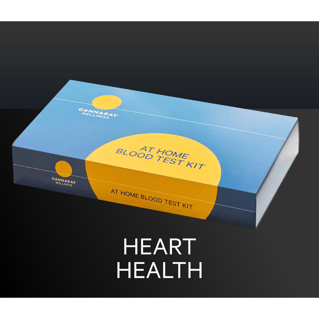 Cannaray Health & Wellness Facebook ad: Understand Your Body