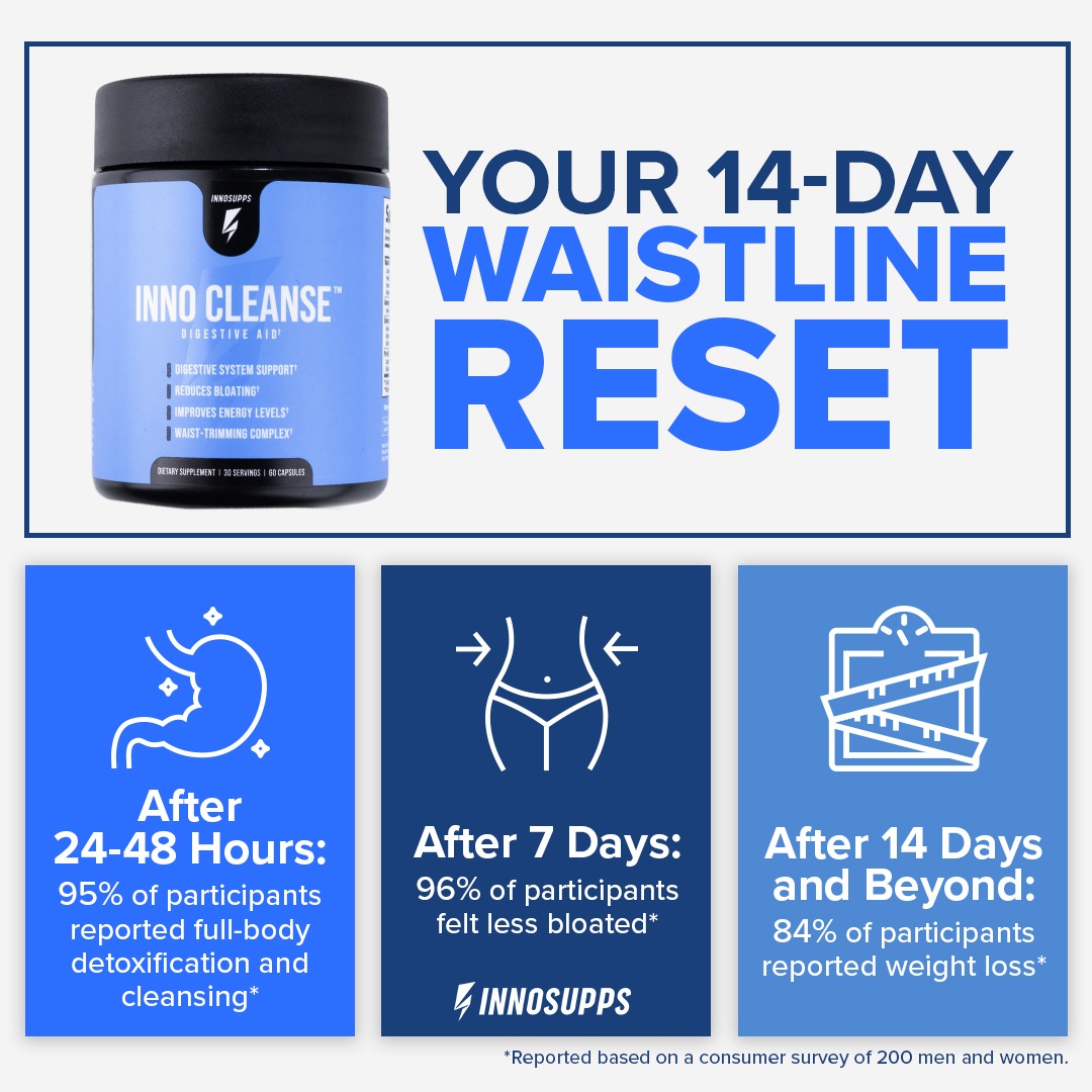 Inno Supps Facebook ad