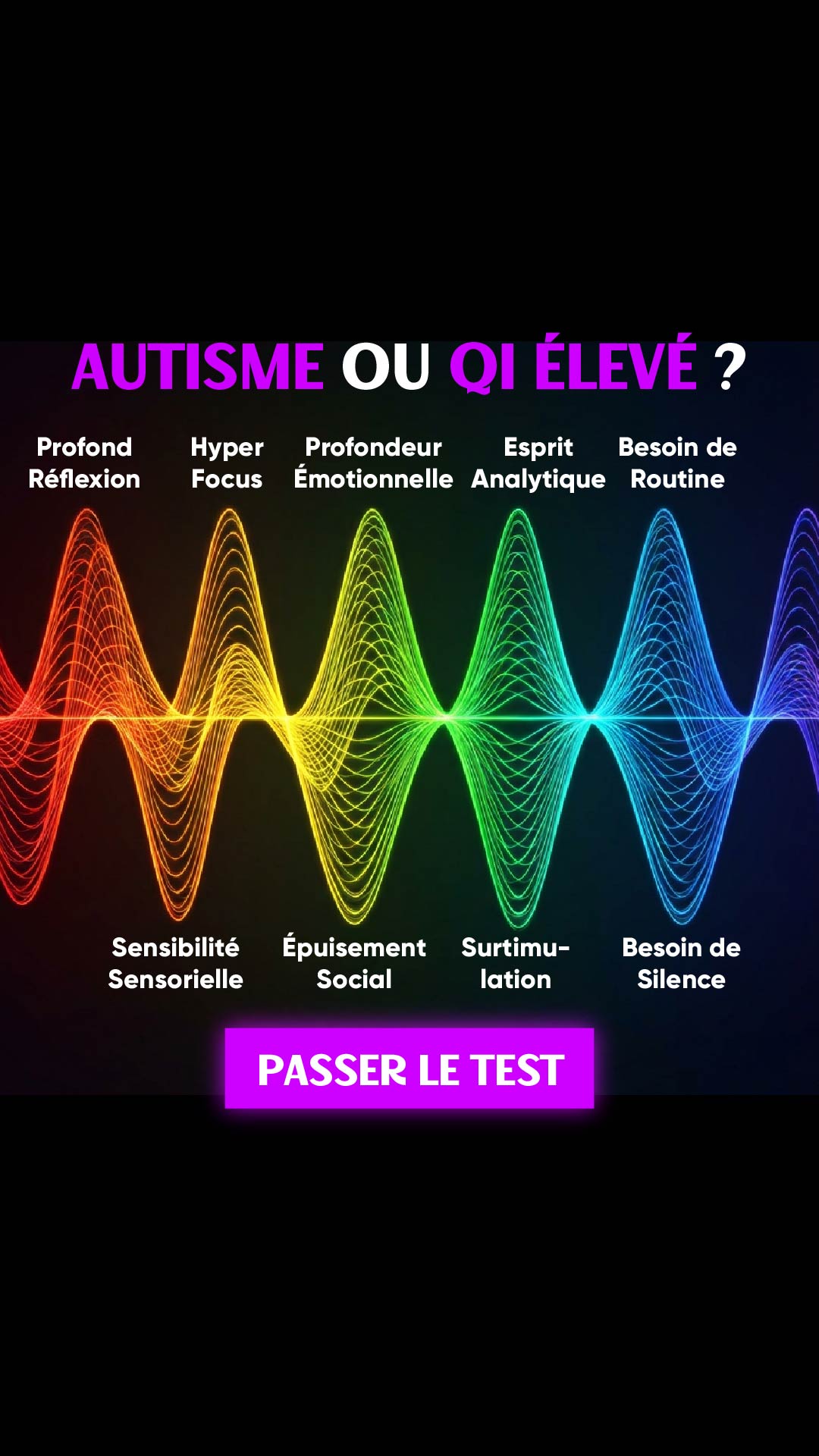 International IQ test Facebook ad