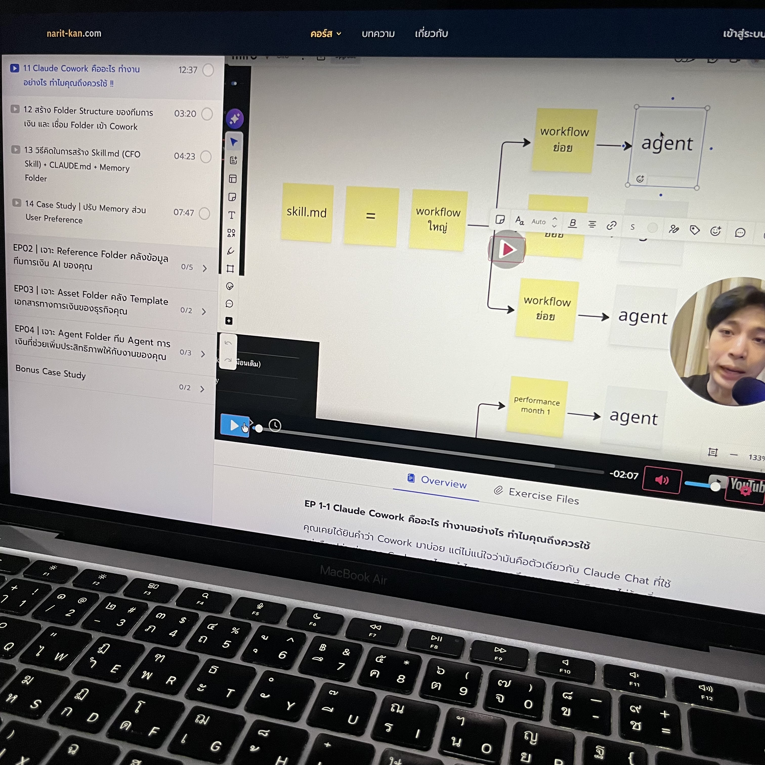 Narit Learning Facebook ad