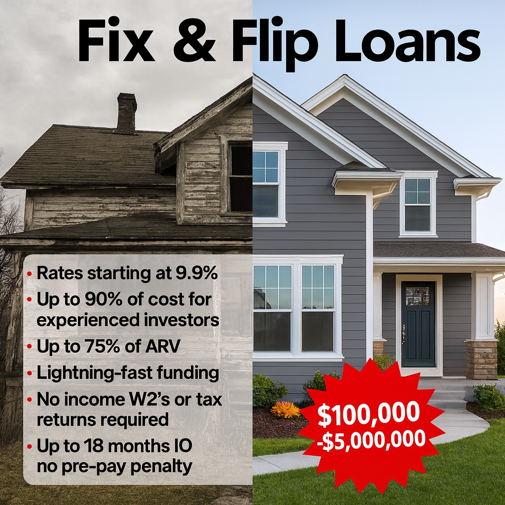 Xcel Funding LLC Facebook ad: Investment Real Estate Loans