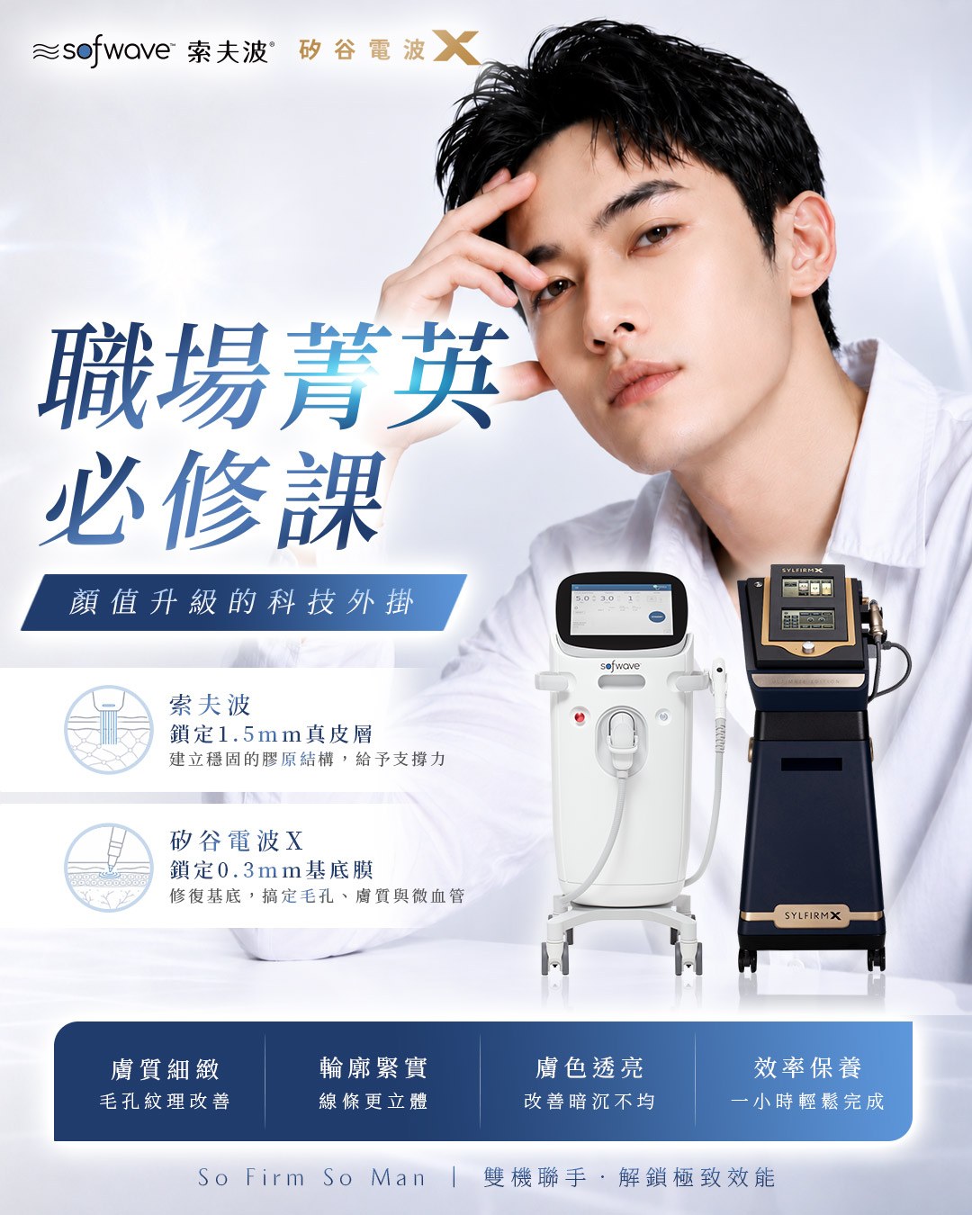 Sofwave索夫波 Facebook ad: 職場菁英最需要的保養必修課