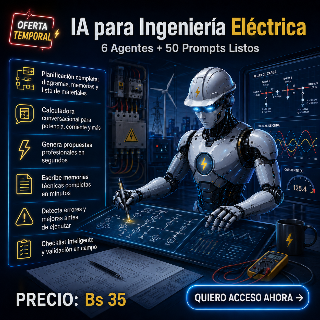 Recursos Élite Facebook ad