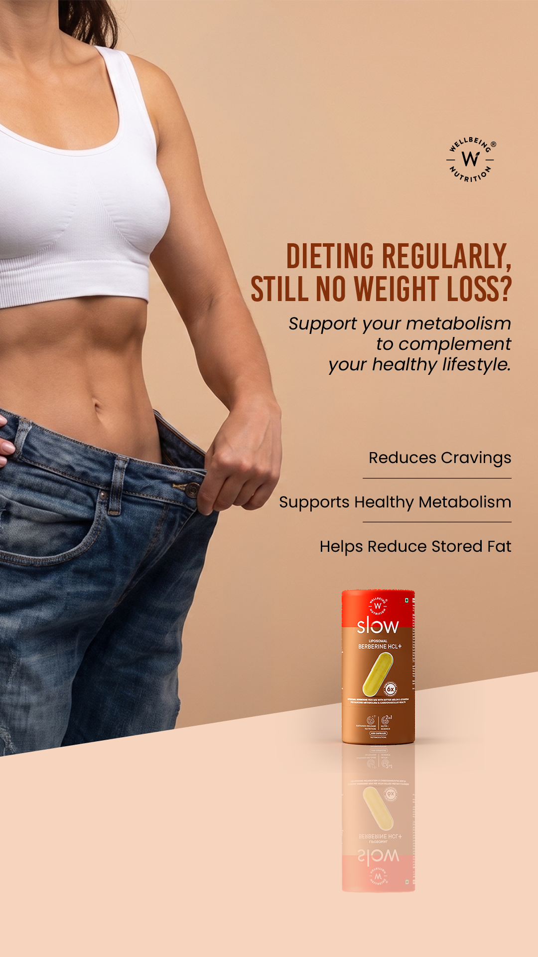 Wellbeing Nutrition India Facebook ad