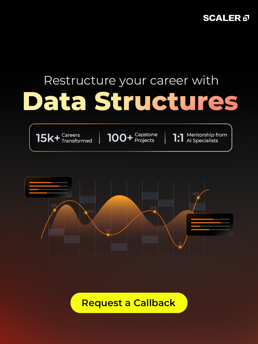 SCALER Facebook ad
