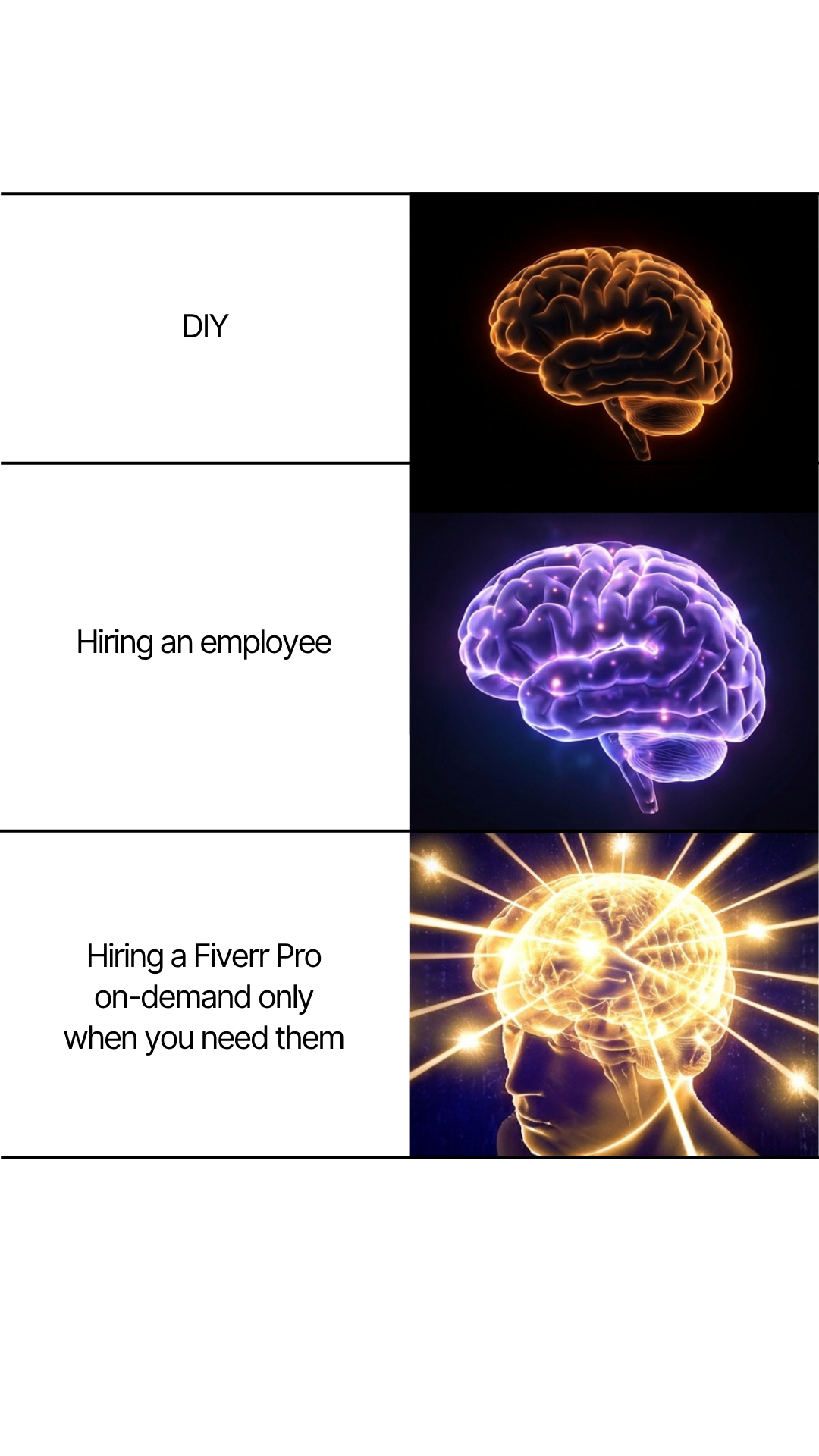Fiverr Facebook ad