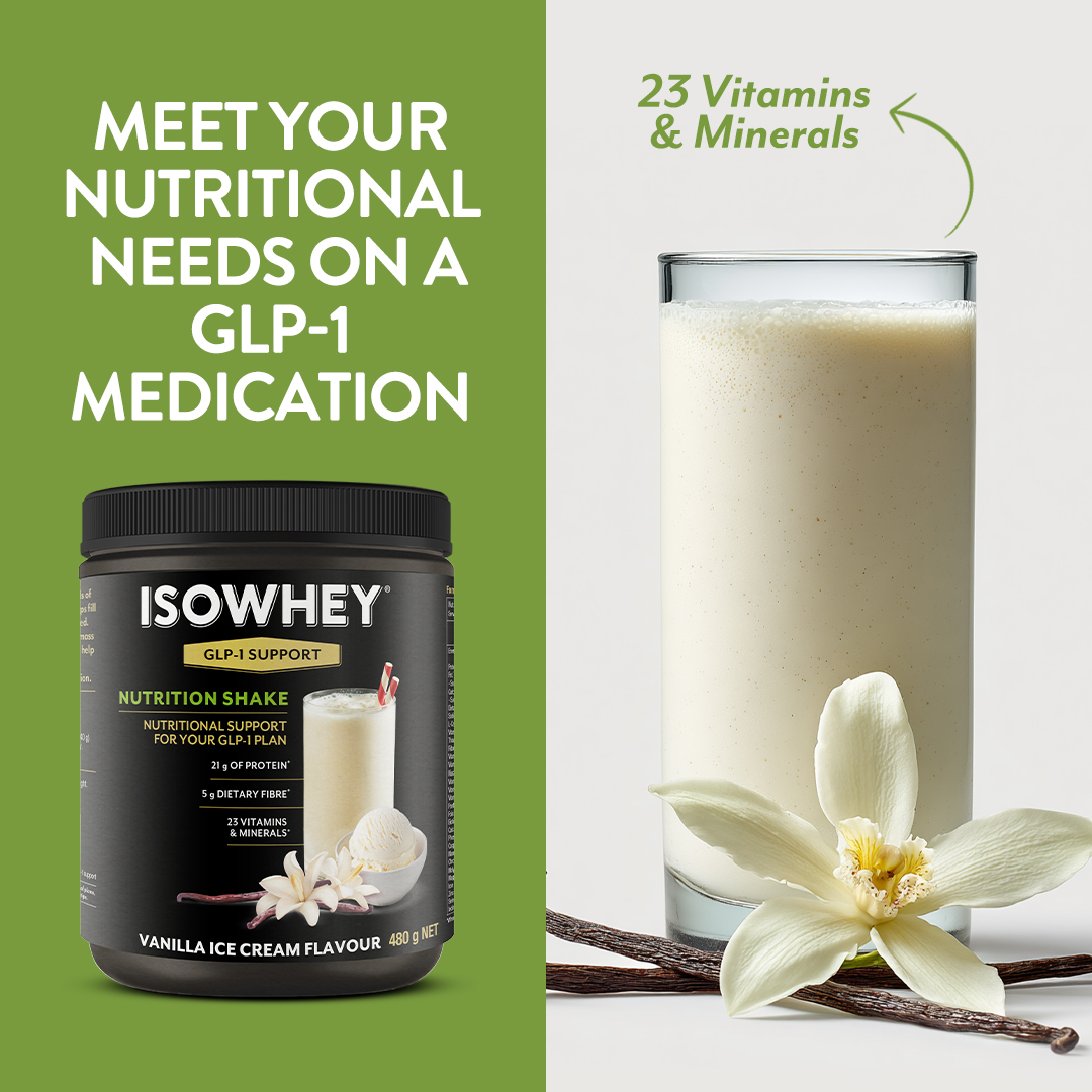 IsoWhey Facebook ad: IsoWhey GLP-1 Support