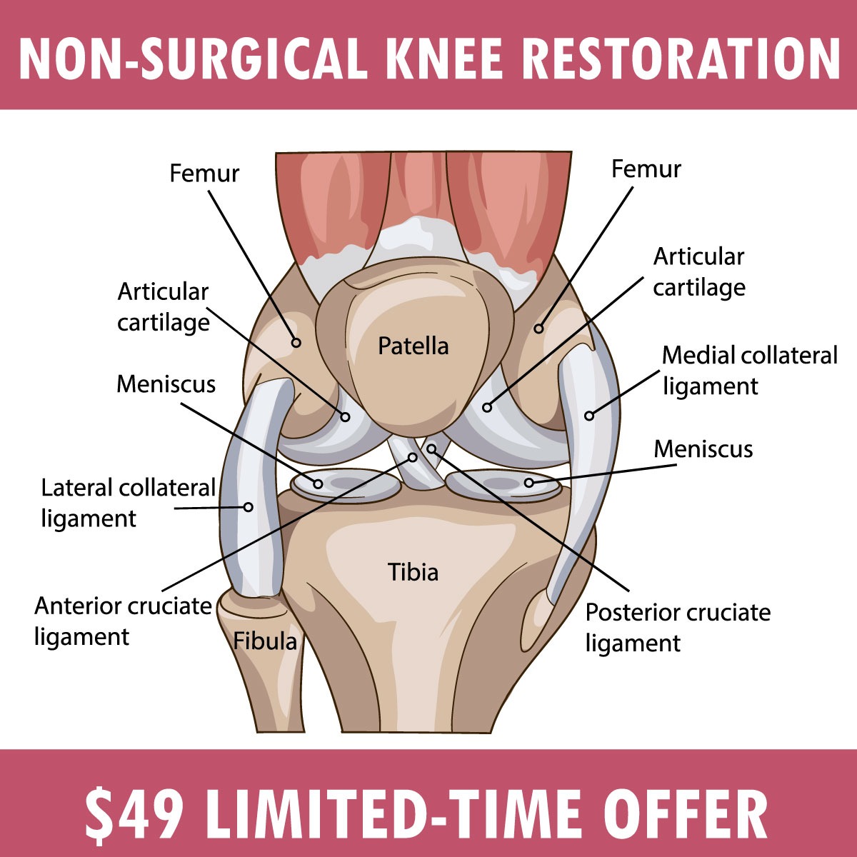 Bay Area Wellness Center Facebook ad: Non-Surgical Knee Pain Treatment in San Jose, CA