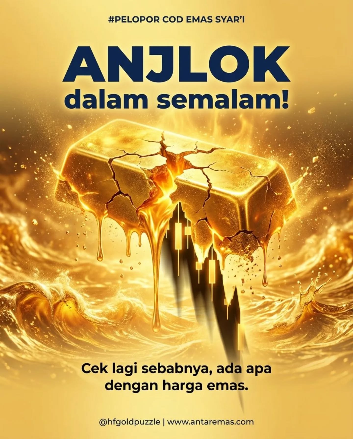 HF Gold Puzzle Facebook ad: Kenapa harga terjun bebas?