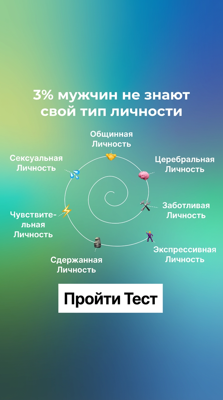 Personality Type Facebook ad