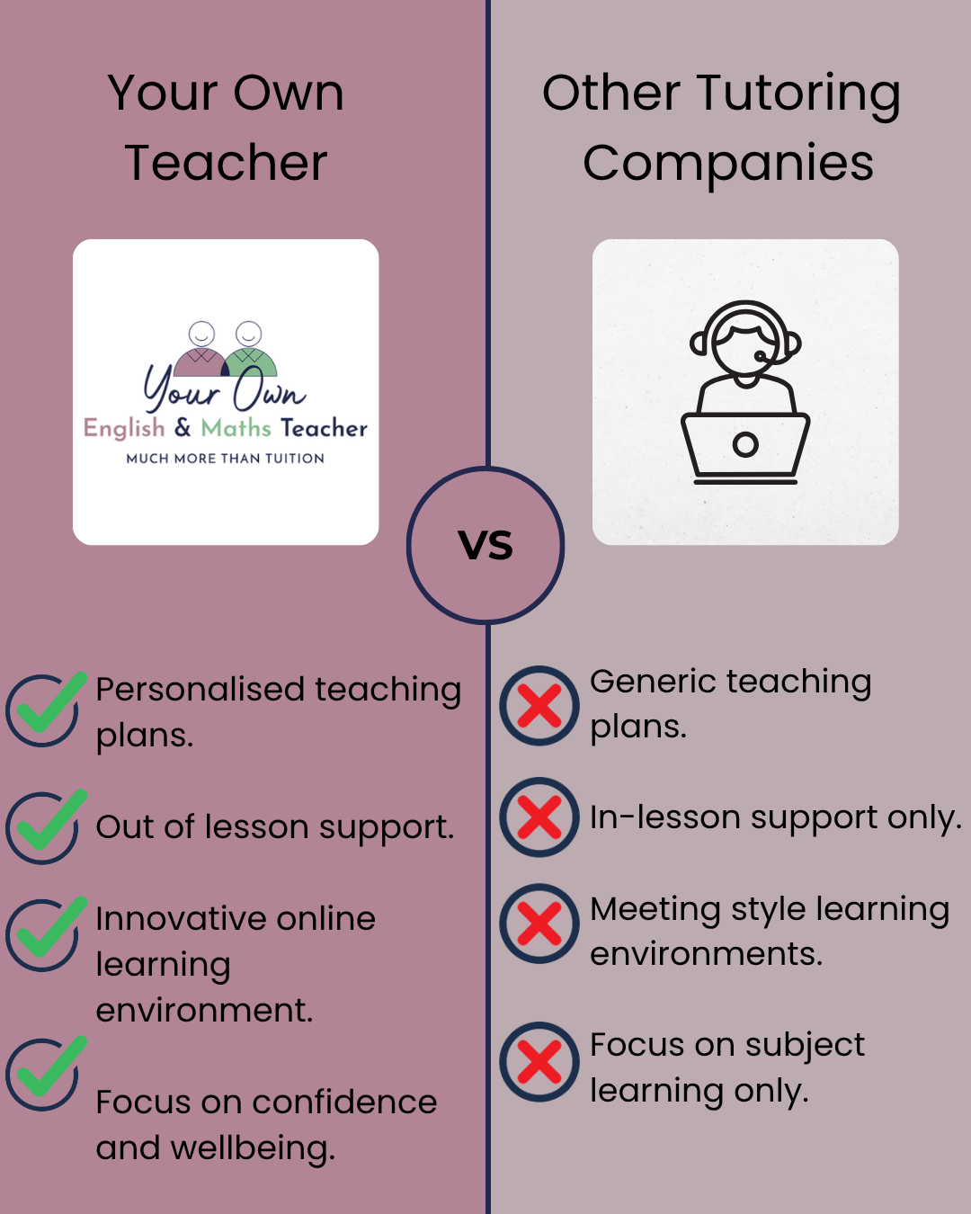 Your Own Teacher Facebook ad: Struggling to find the right tutor?