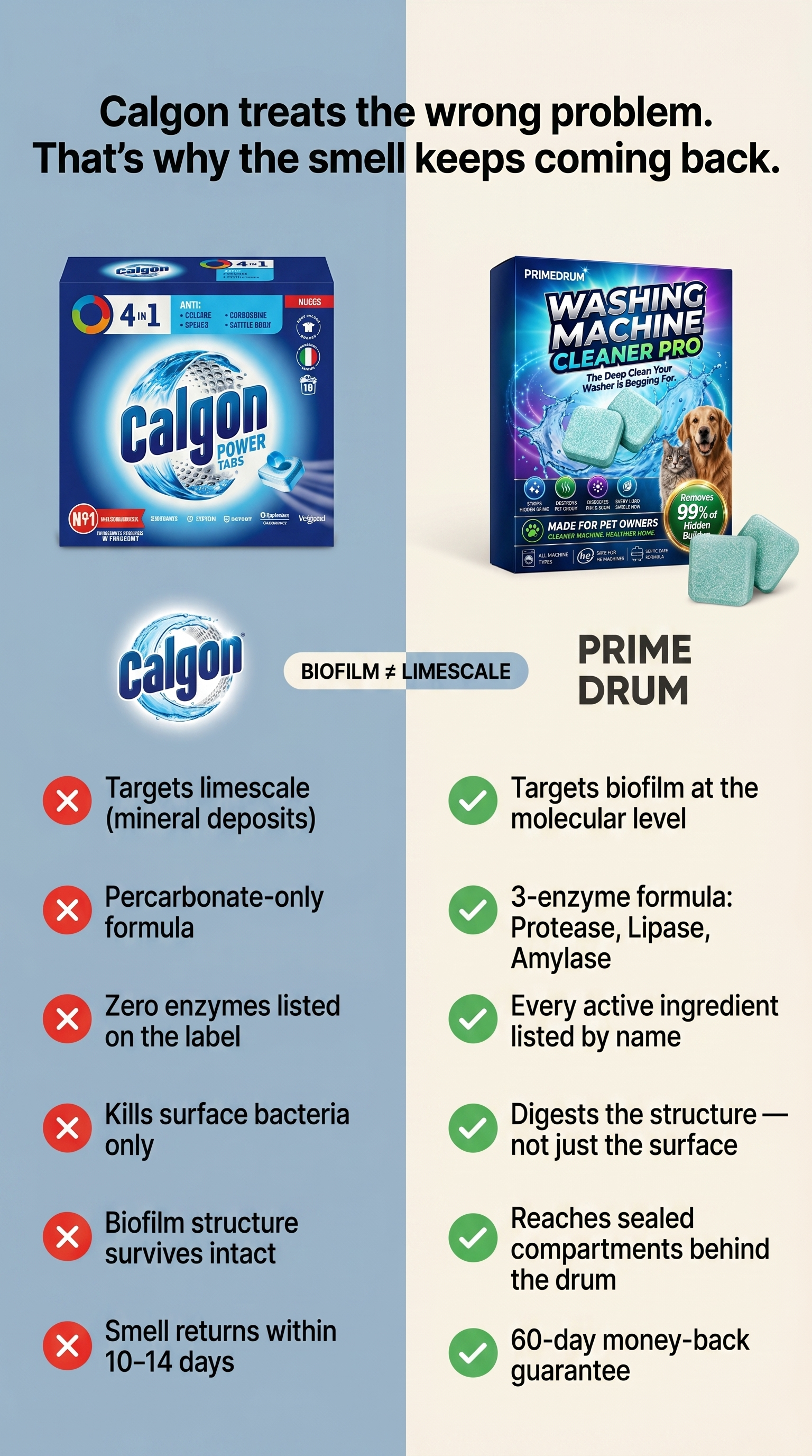 PrimeDrum Facebook ad