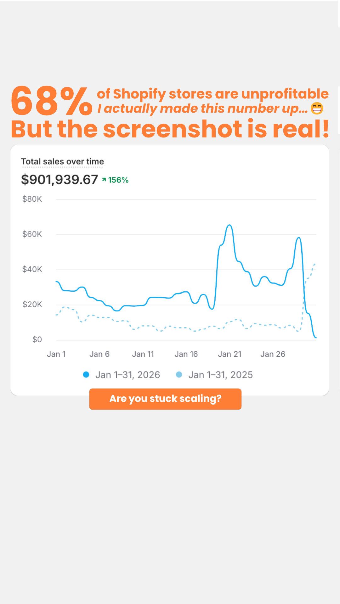 Jon the Freelancer - Meta Ads Expert Facebook ad