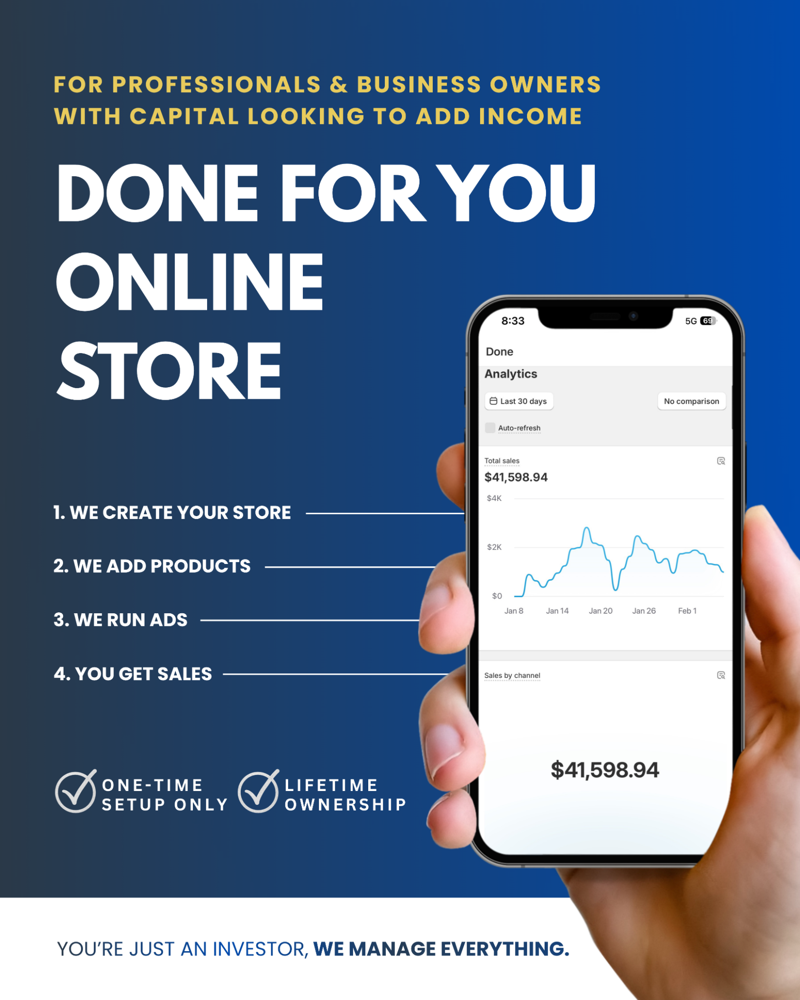 Daily Automation Facebook ad