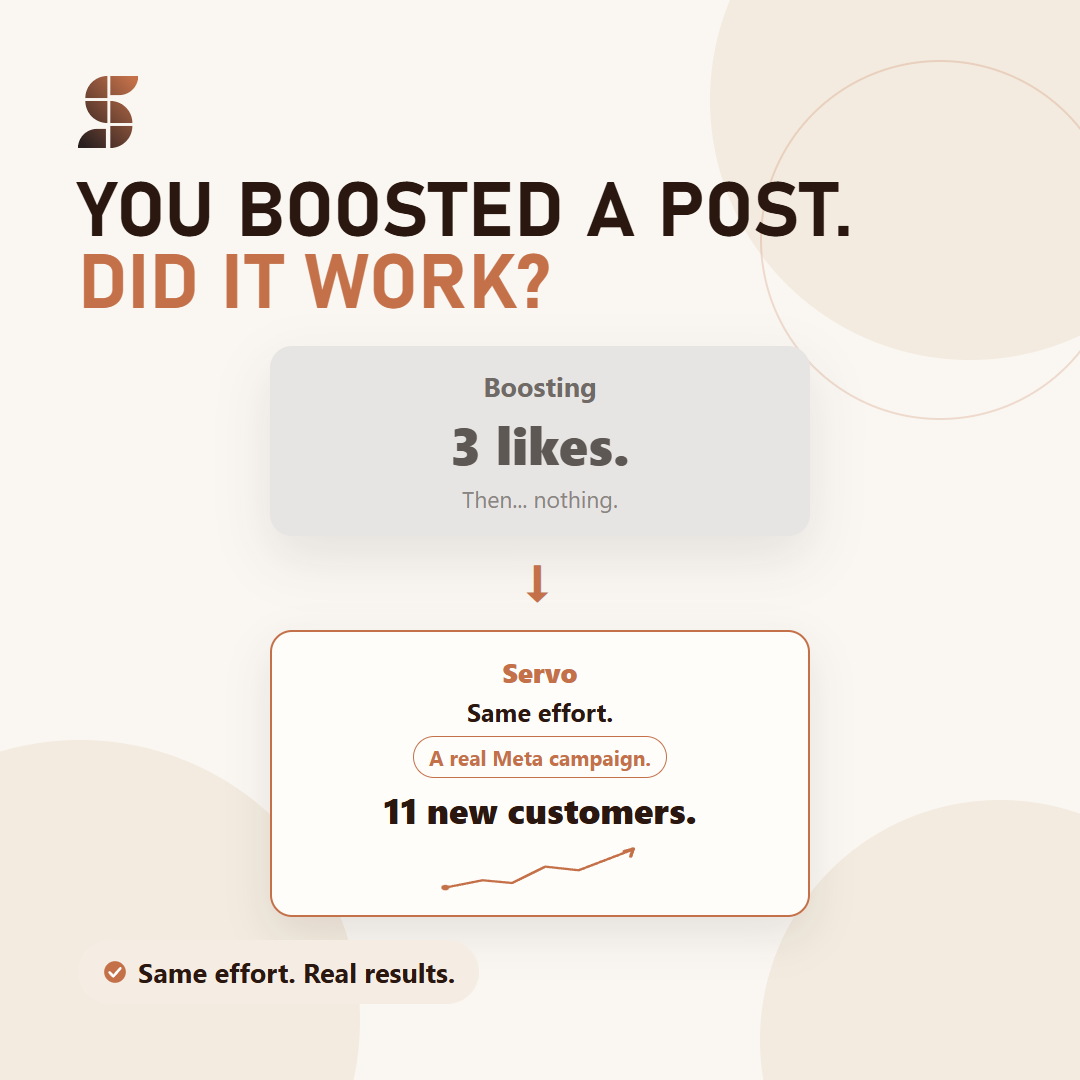 Servo AI Facebook ad: Boosted a Post? Get Real Results.