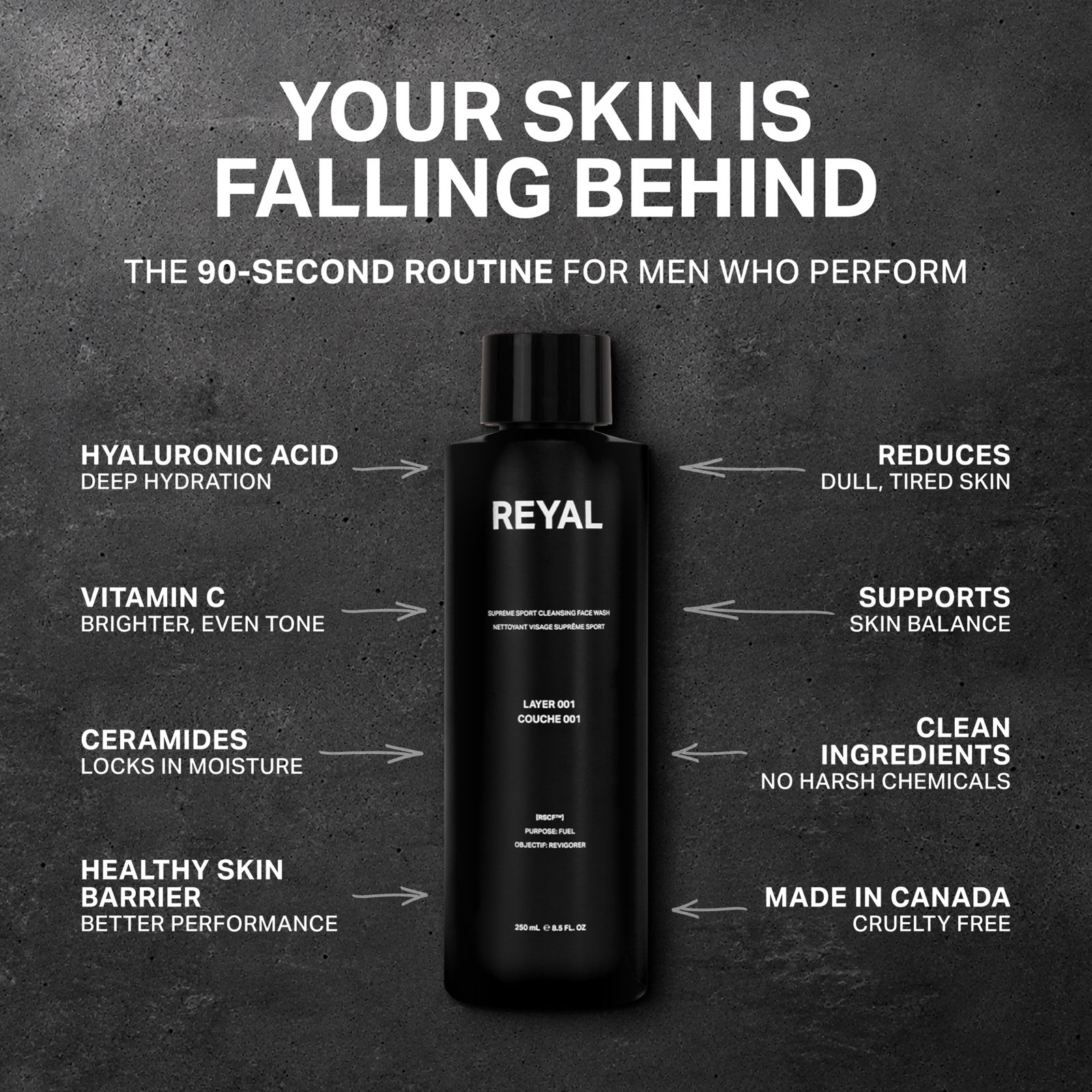 Reyal Performance Facebook ad: The Serum That Actually Absorbs