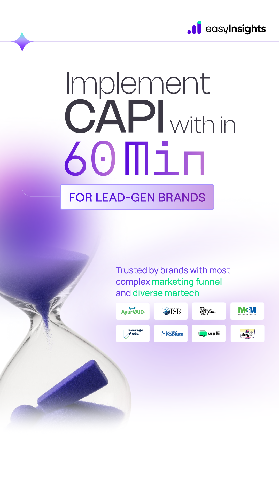 EasyInsights.ai Facebook ad from Jun 12, 2026
