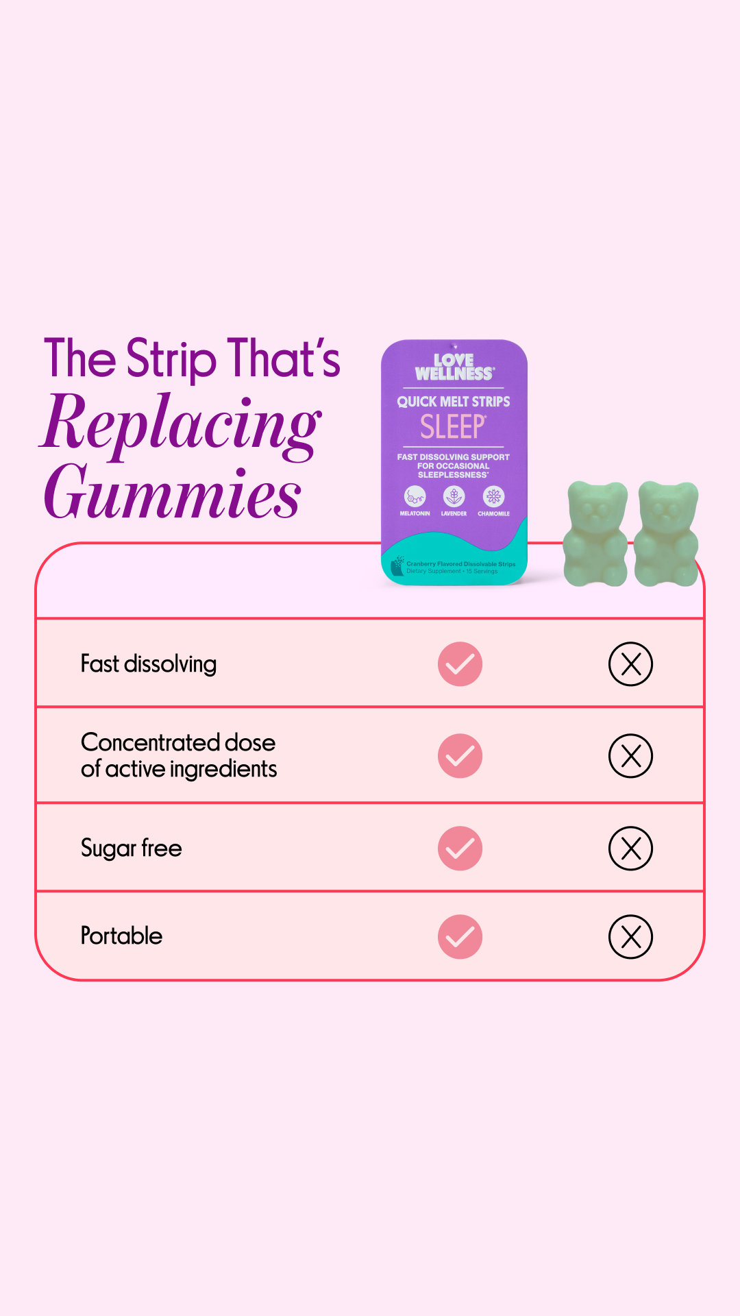 Love Wellness Facebook ad