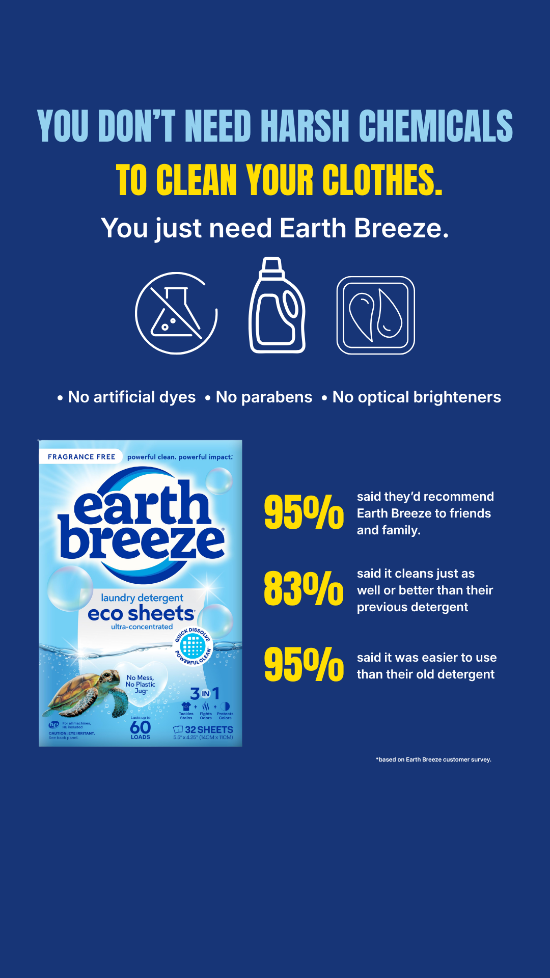 Earth Breeze Facebook ad