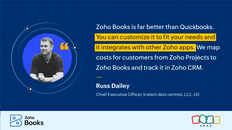 Zoho Books Facebook ad