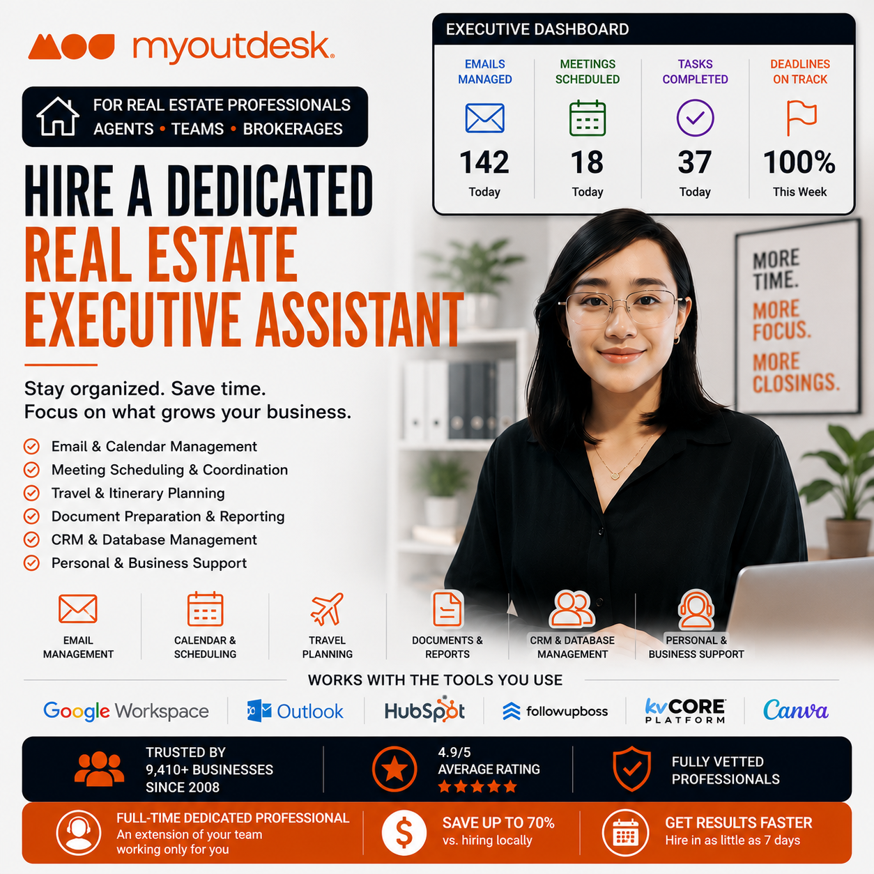 MyOutDesk - MOD Facebook ad: Hire a Dedicated Real Estate Executive Assistant
