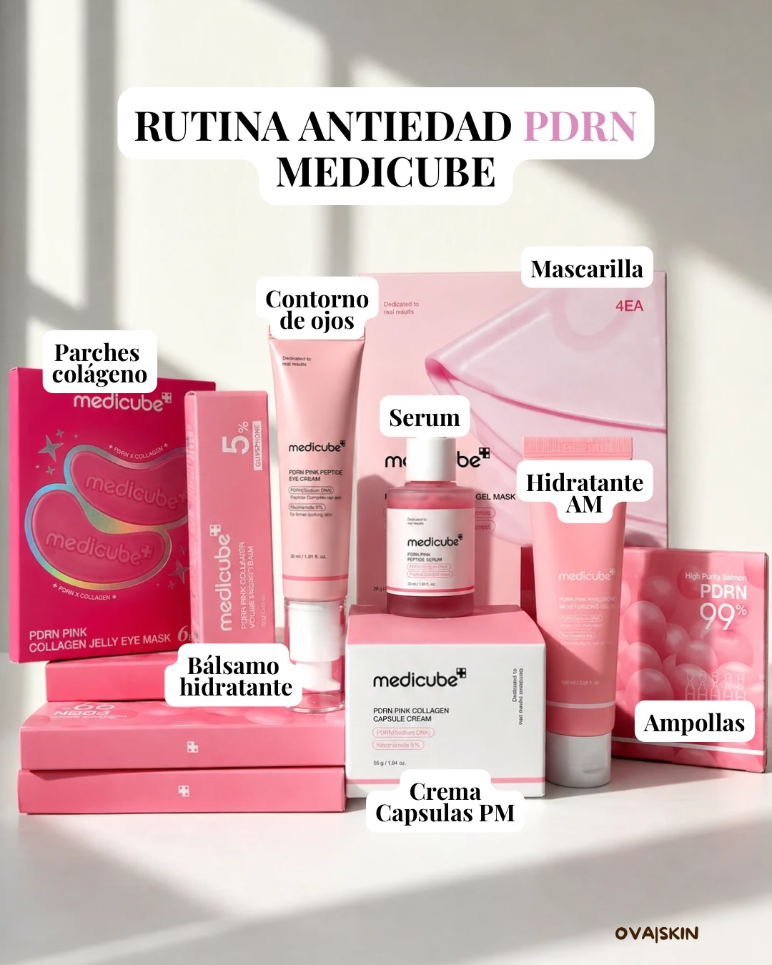 Ovaskin Facebook ad: Desliza y descubre la rutina perfecta para tu…