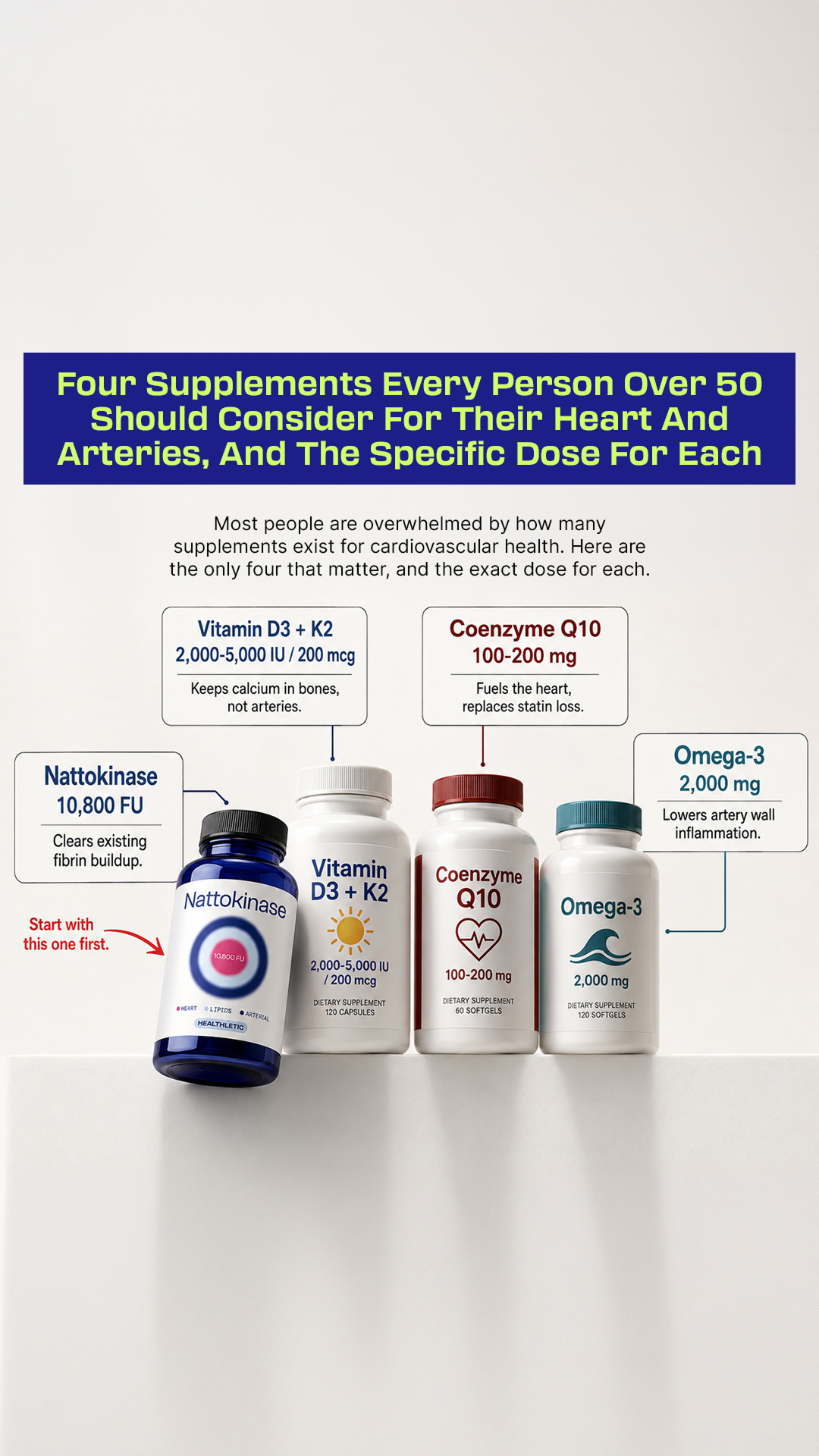 Healthletic Facebook ad