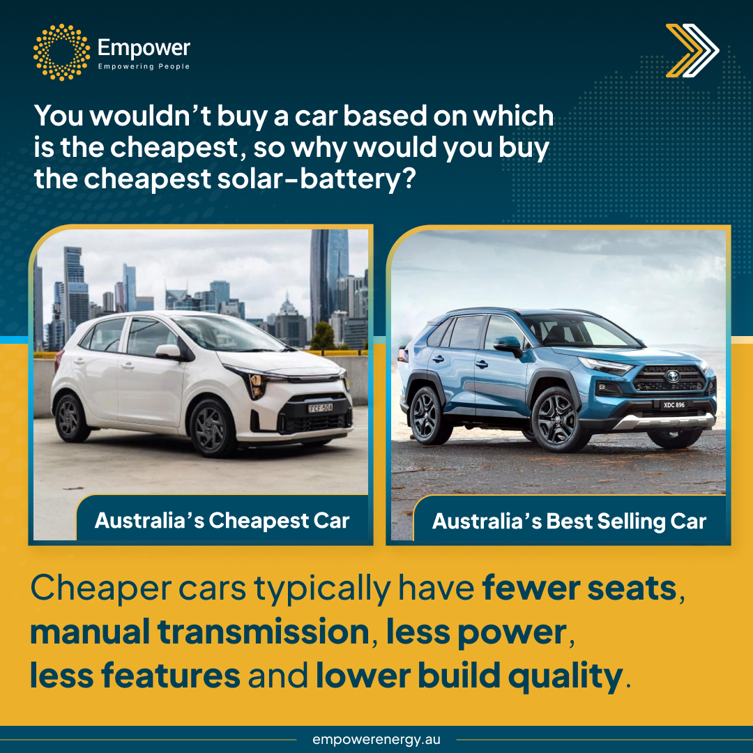 Empower Energy Facebook ad: Don't risk buying a lemon!