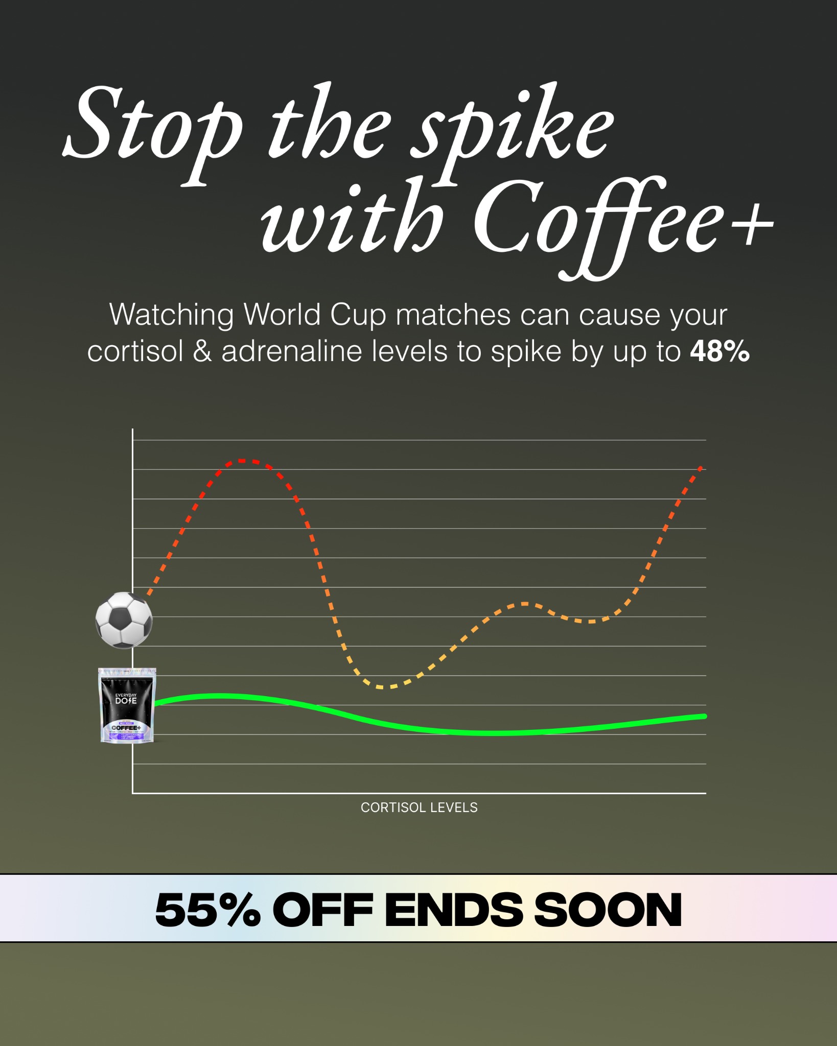 Everyday Dose Facebook ad